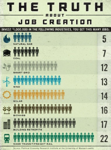 comparison-fossil-and-renewable-380x513