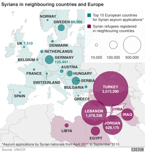 _86095804_syrian_refugees_all_13102015_600